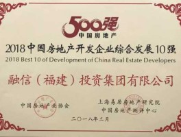 中国房产信息集团？山东信发集团搞房地产吗？