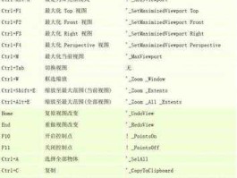 犀牛软件快捷键？犀牛旋转成型快捷键？