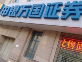 申银万国研究所？申银万国是什么？