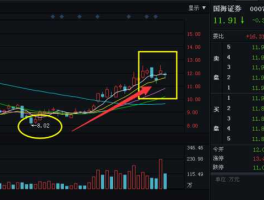 000750 000750为什么，为什么？
