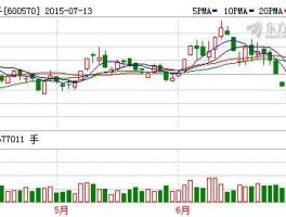股票600570（电子板块的股票有哪些？）