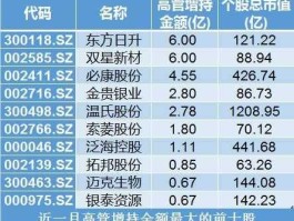 002411股票，2018年9月19日上市的公司？