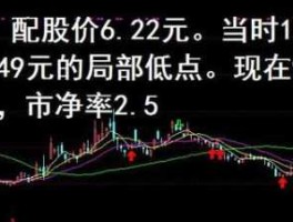 股票600743？商业地产概念股票有哪些？