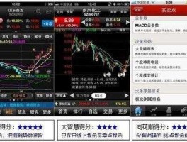 大智慧交易，怎么在大智慧上找到买卖点？