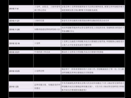 300599，城市地下管网概念股有哪些？