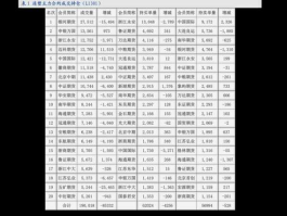 000695股票 天津的本地股票名称和代码？