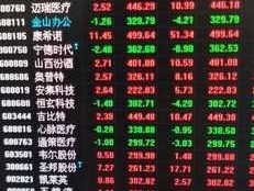股票600986？炒股高手每天是怎么复盘的？