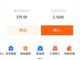 余额宝七日年化收益？余额宝七日年化什么意思？