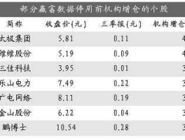 科达机电股吧 陶瓷制造概念股有哪些？