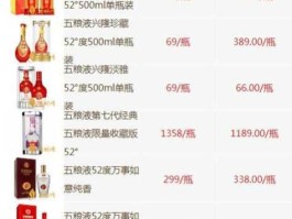 五粮液价格一览表2023（五粮液的价格表）