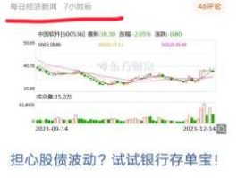 股票601139？深燃是国企还是央企？