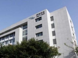 网宿，网宿科技公司做什么的？