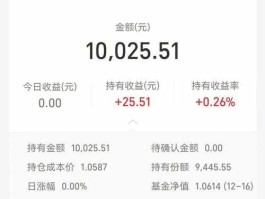 建信货币基金怎么样（支付宝推荐的建信现金增利货币基金怎么样？）