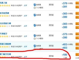廉价机票网？哪个网站订机票最便宜？