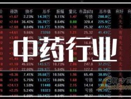 600085股票 600511中药股龙头股？