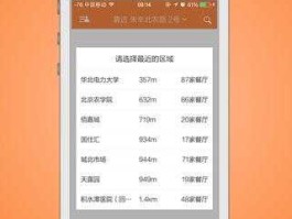 开吃吧订餐网？如何进入餐饮行业？