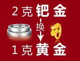 钯金多少钱一克（一克钯金换一克黄金吗？）