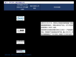 600480凌云股份，汽车零部件制造行业上市公司有哪些？