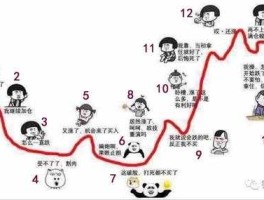 散户 请问散户是什么意思呢？