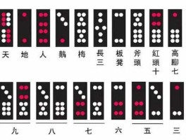 九出十三归？9出13归是什么意思？