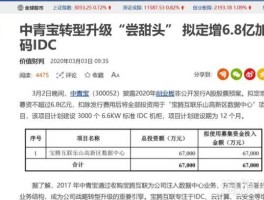 中青宝股票代码，中青宝什么概念？