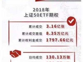 50etf期权系统 科创50etf期权上市是什么意思？