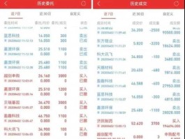 杭钢股票？钢材贸易股票有哪些？