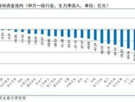 利达光电股吧（属于兵器装备集团的上市公司有哪些？）