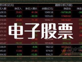 股票600288 关于半导体的股票？