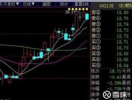 顺络电子股票 工业物联网概念股？