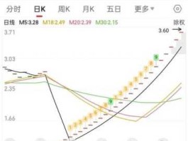 股票000638，涨停停牌多久？