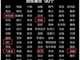 第九城市 全国三线城市排名？