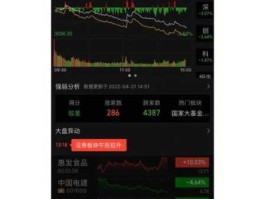 安徽合力股票（股票头一个字是安的股票有那几个？）