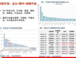 300287飞利信？什么是飞利信（300287）？