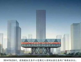 深圳前海概念股（前海交易中心是什么是什么？）