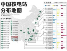 国核（中国核电与国家核电区别？）
