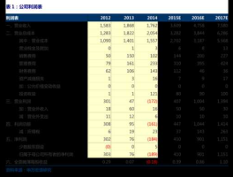股票600230？中国化工集团概念股有哪些？