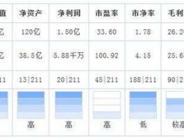 杉杉股份股票（股票杉杉股份属哪个板块？）
