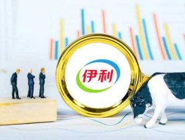 伊利股份股价 伊利股份股权登记日？