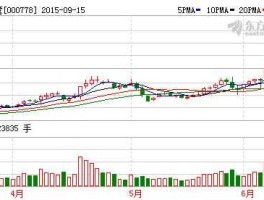 股票000778？央企控股开采砂石有关的股票？