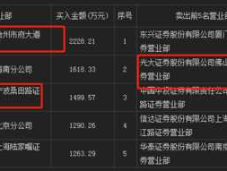 002509，天广中茂退市三板代码？