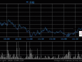 南宁糖业股票，星光糖业是上市公司吗？
