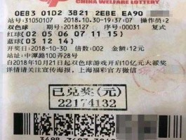 福彩双色球中奖新闻（双色球中奖省份明细？）