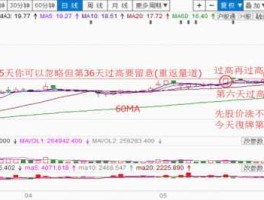 股票000717 如何获取股票实时数据？