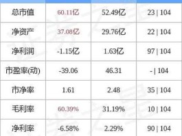 601566股票，九牧王公司名称？