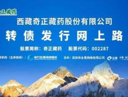 002287奇正藏药（量比不高，换手高，这是什么缘故？）