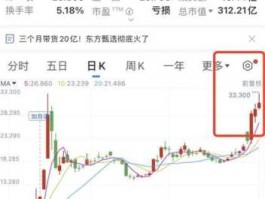 新东方 股票 新东方为什么退市？