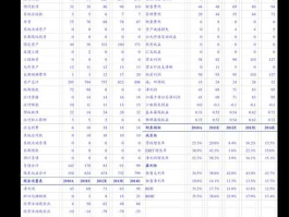消防概念股（园林概念股有哪些？）