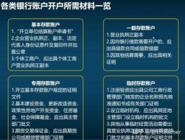 储蓄业务，银行所说的储蓄业务跟对公业务分别是指什么？