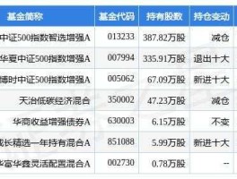 002203股票（002203是什么概念股？）